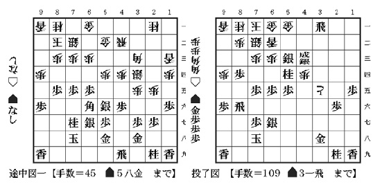 将棋