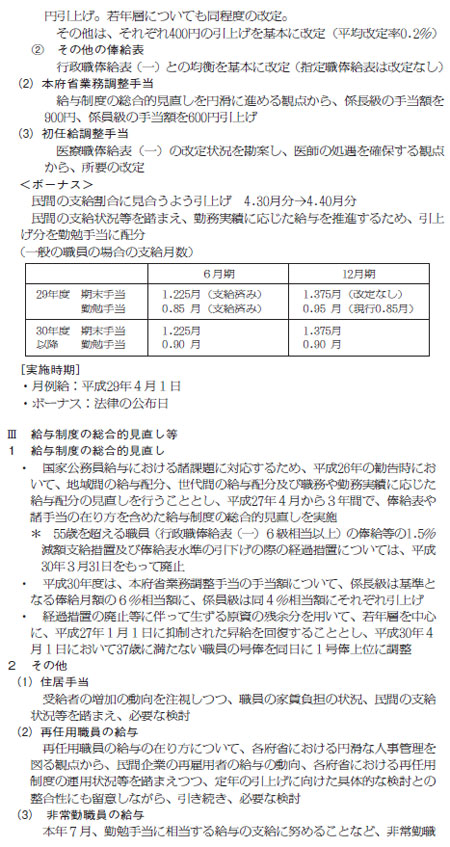 人事院勧告