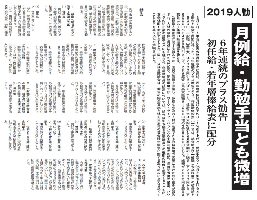 月例給・勤勉手当とも微増					  ６年連続のプラス勧告				    初任給・若年層俸給表に配分