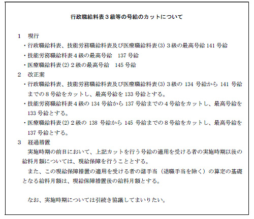 行政職給料表３級等の号給のカットについて