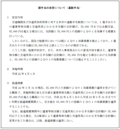 諸手当の改定について（通勤手当）