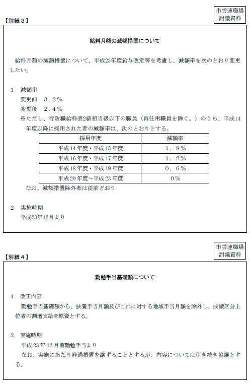 別紙３・４