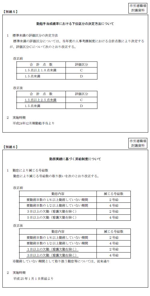 別紙５・６