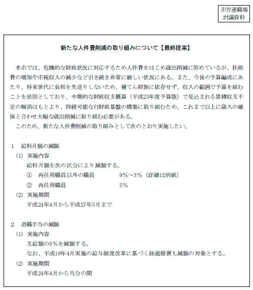 討議資料