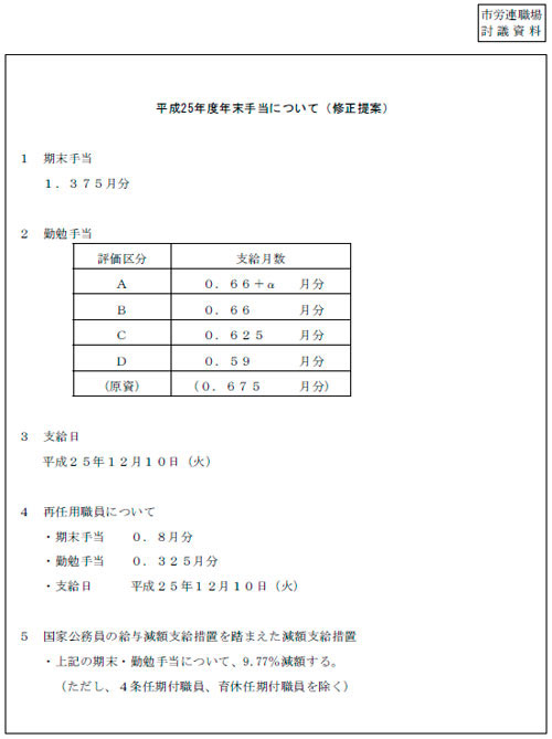 市労連職場討議資料