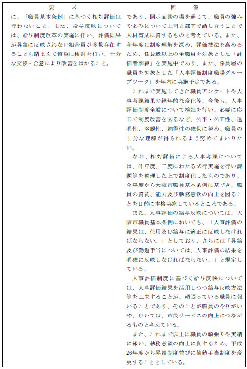 市労連職場討議資料