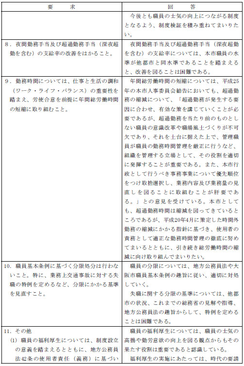 市労連職場討議資料