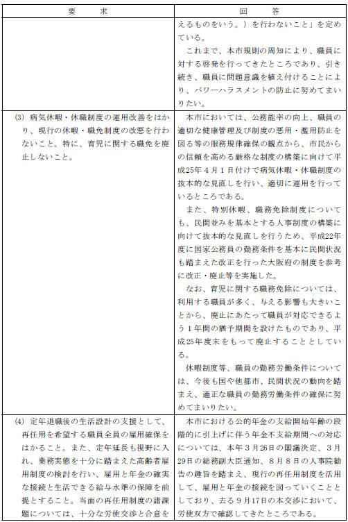 市労連職場討議資料