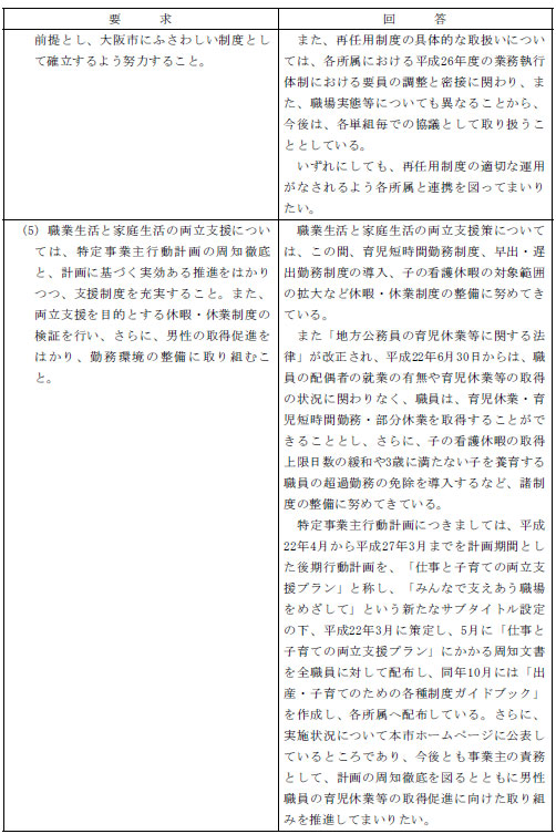 市労連職場討議資料
