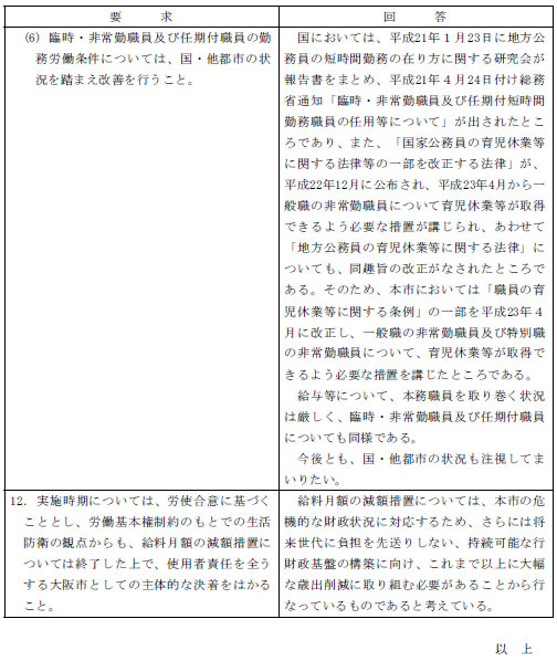 市労連職場討議資料