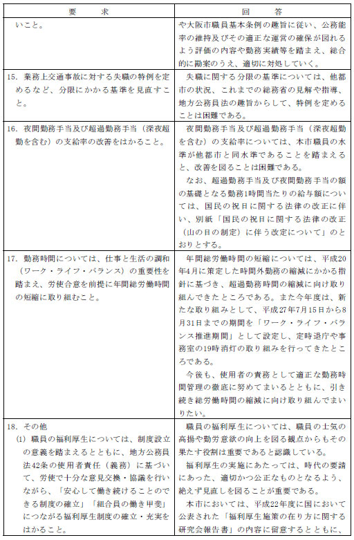 市労連職場討議資料