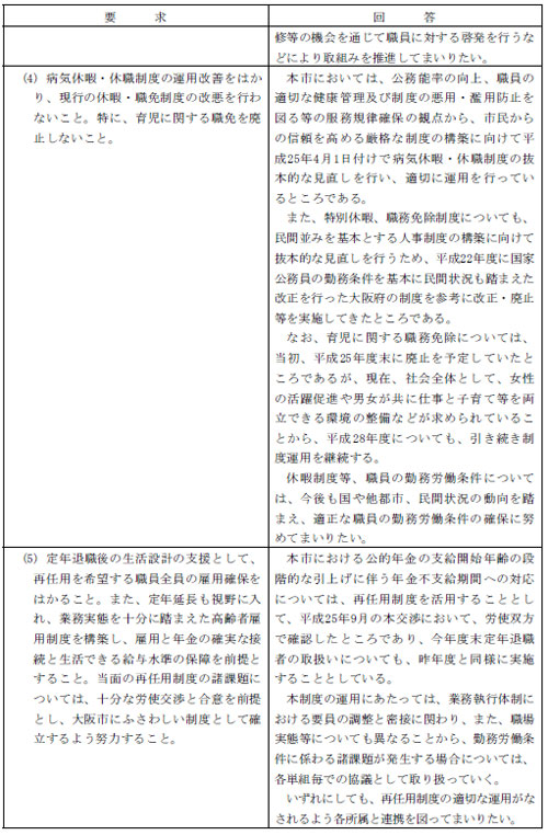 市労連職場討議資料