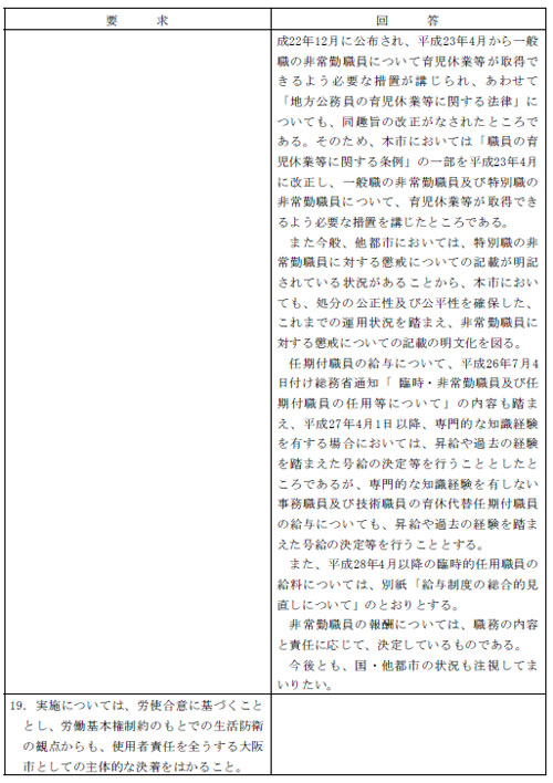 市労連職場討議資料