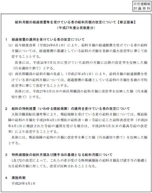 市労連職場討議資料