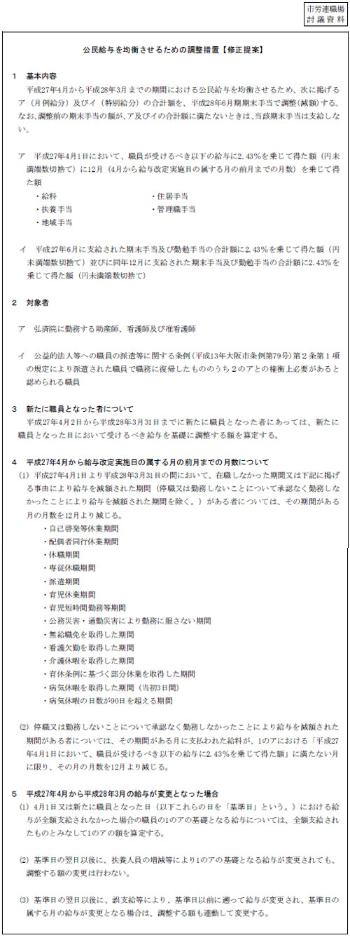 市労連職場討議資料