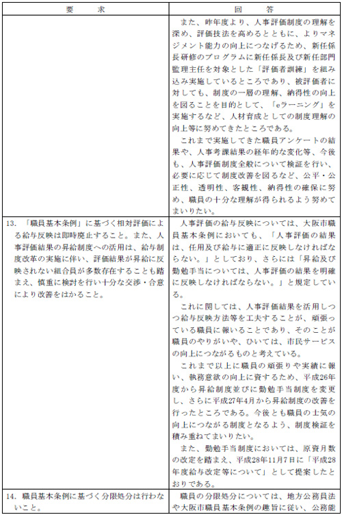 市労連職場討議資料