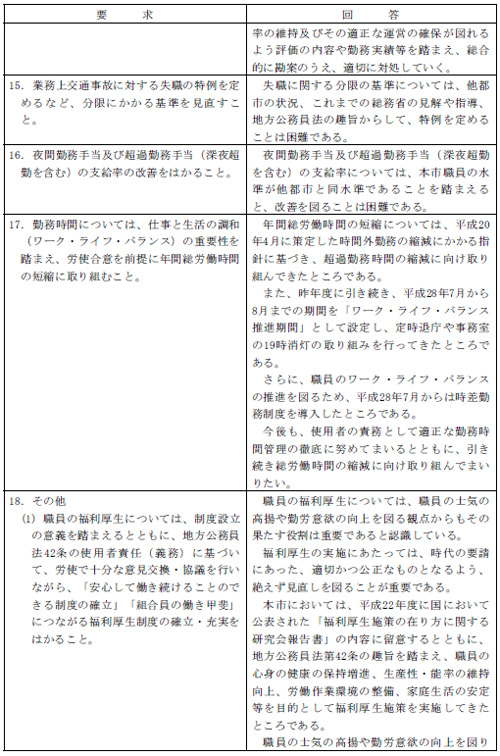 市労連職場討議資料