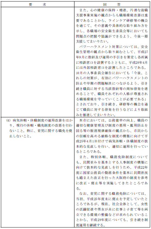 市労連職場討議資料