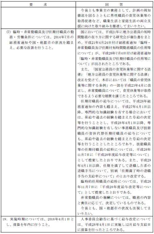 市労連職場討議資料