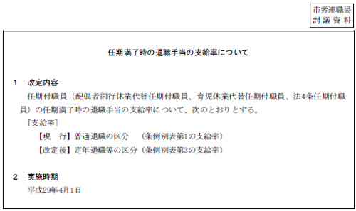 市労連職場討議資料