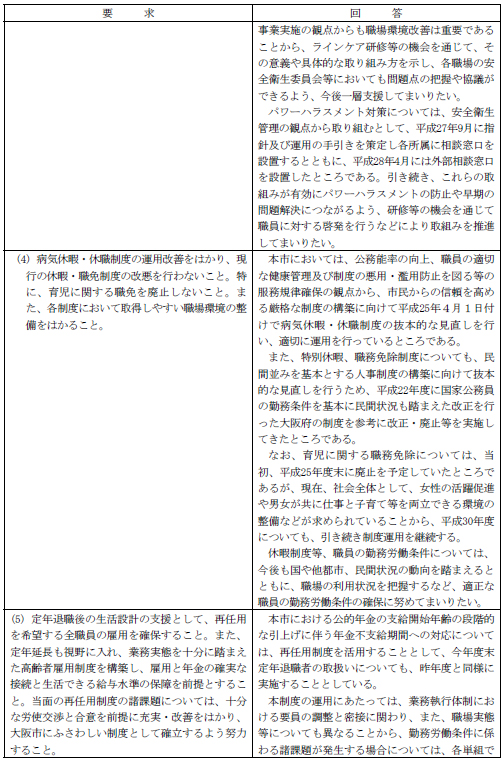 市労連職場討議資料