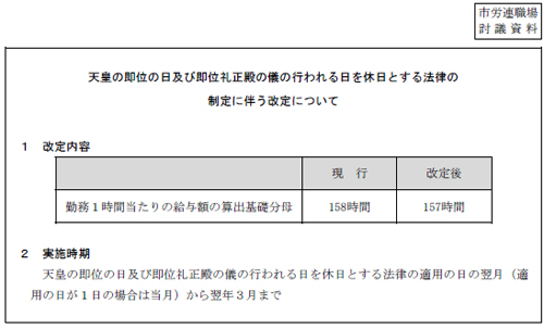 市労連職場討議資料