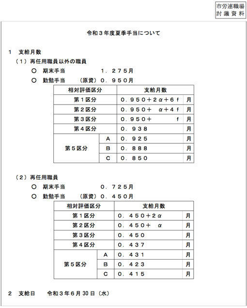 令和３年度夏期手当について