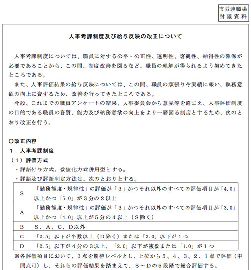 市労連職場討議資料