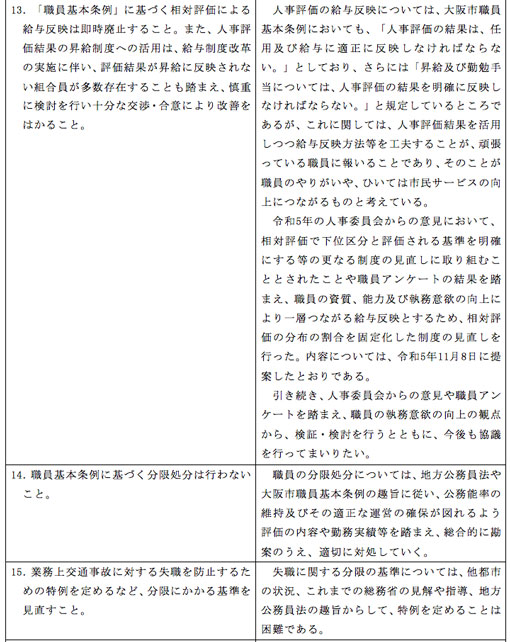 市労連職場討議資料