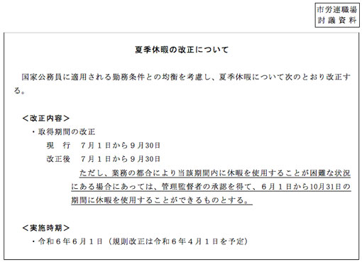 市労連職場討議資料