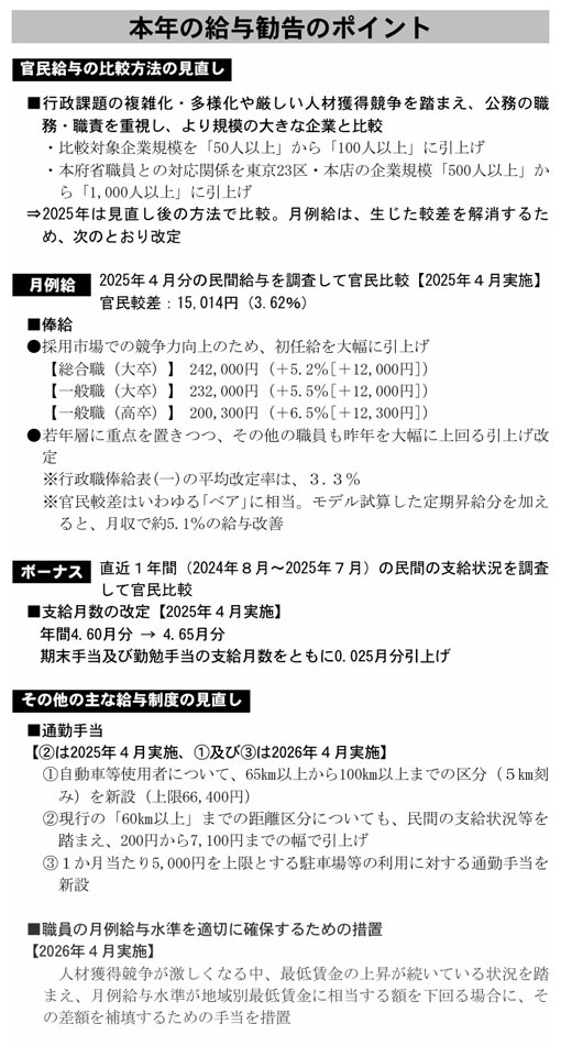 人事院勧告
