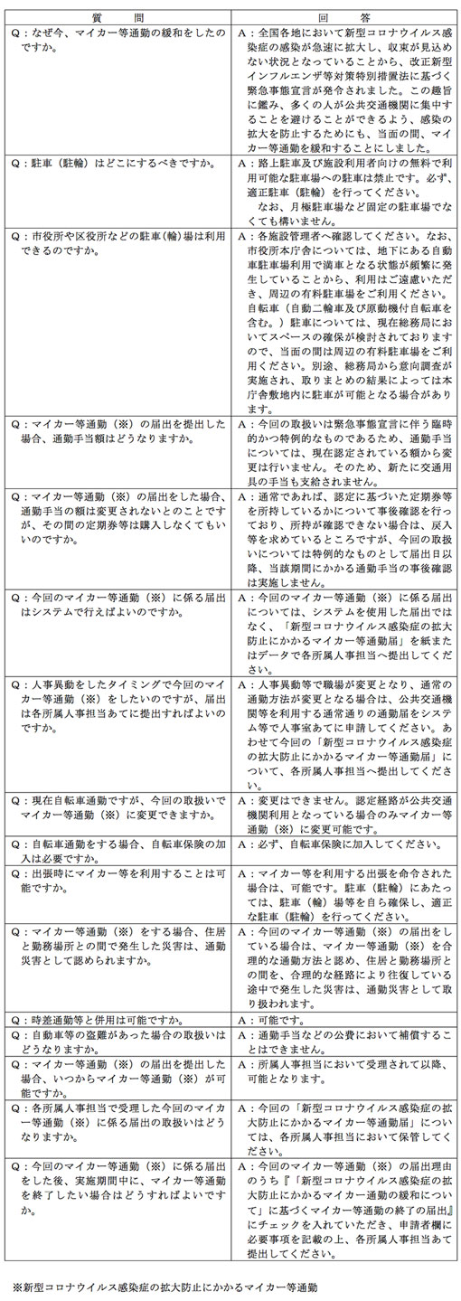 新型コロナウイルス感染症の拡大防止にかかるマイカー等通勤の緩和について＜質問と回答＞