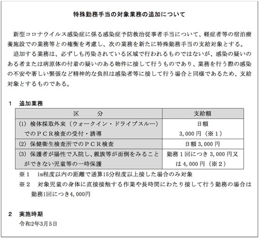 特殊勤務手当の対象業務の追加について