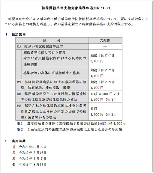 特殊勤務手当支給対象業務の追加について